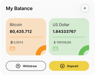 Dashboard-Übersicht der VmarikelduTRX-Automated-Trading-Lösung